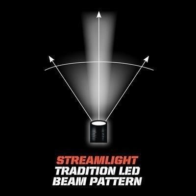 Latarka ręczna Streamlight PolyStinger LED, 12V DC, 485 lm